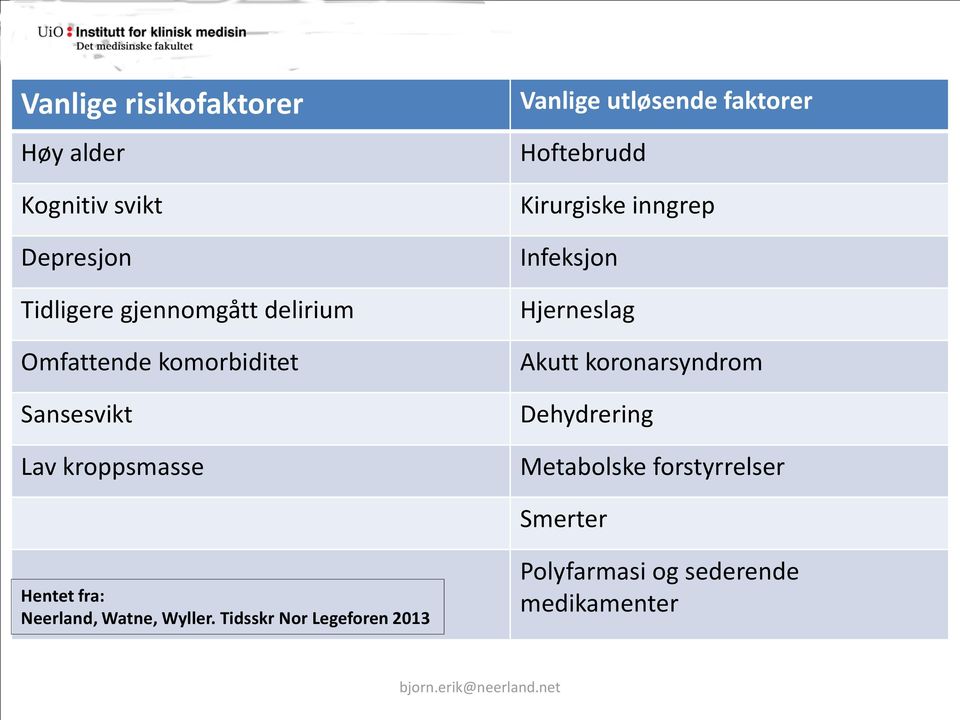 Kirurgiske inngrep Infeksjon Hjerneslag Akutt koronarsyndrom Dehydrering Metabolske