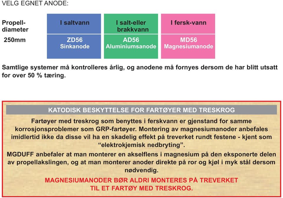 KATODISK BESKYTTELSE FOR FARTØYER MED TRESKROG Fartøyer med treskrog som benyttes i ferskvann er gjenstand for samme korrosjonsproblemer som GRP-fartøyer.