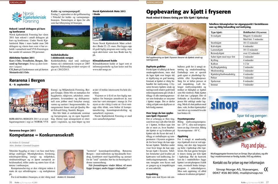 Aktiviteter høsten 2011 Kurs i Oslo, Trondheim, Bergen, Ålesund og Stavanger. Tema og dato kommer i august. CO 2 kurs på Gardermoen sent på høsten Montørkveld i Oslo Rørarena i Bergen 8. - 9.