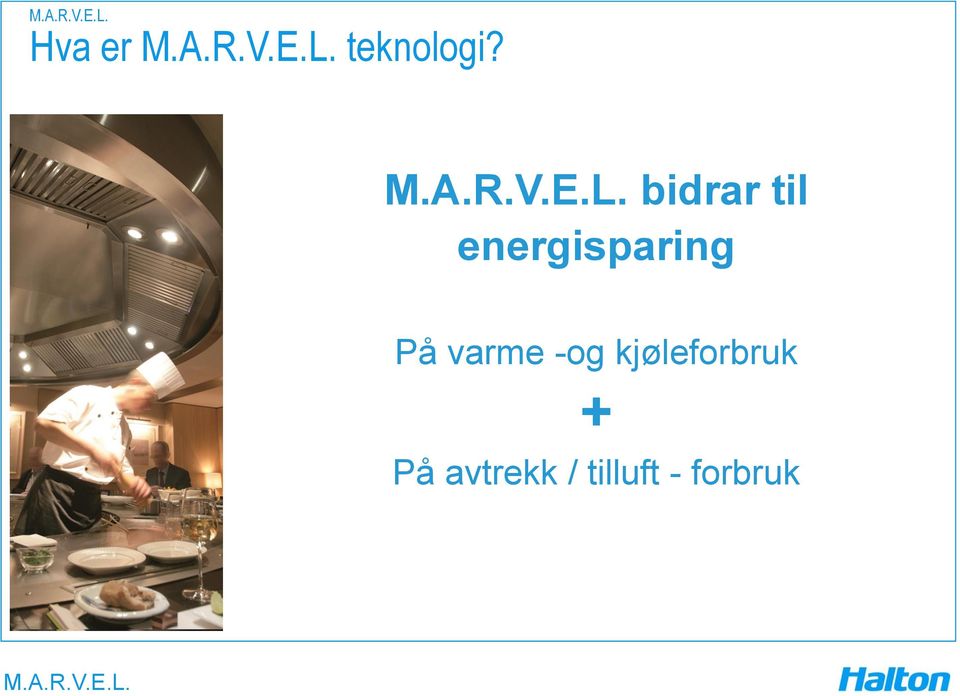 bidrar til energisparing På varme