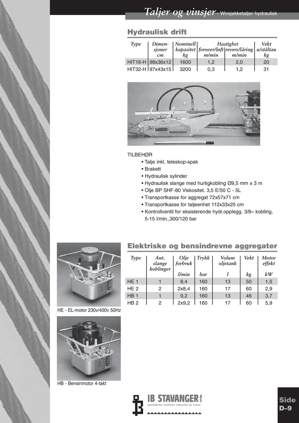 3,5 E/50 C - 5L Transportkasse for aggregat 72x57x71 cm Transportkasse for taljeenhet 112x33x25 cm Kontrollventil for eksisterende hydr.opplegg. 3/8» kobling, 5-15 l/min.