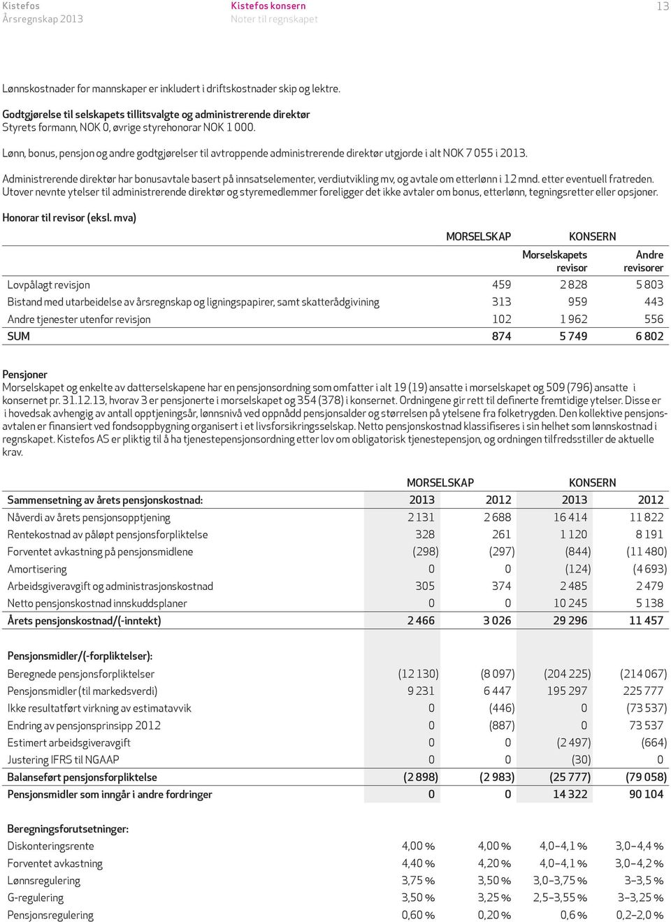 Lønn, bonus, pensjon og andre godtgjørelser til avtroppende administrerende direktør utgjorde i alt NOK 7 055 i 2013.