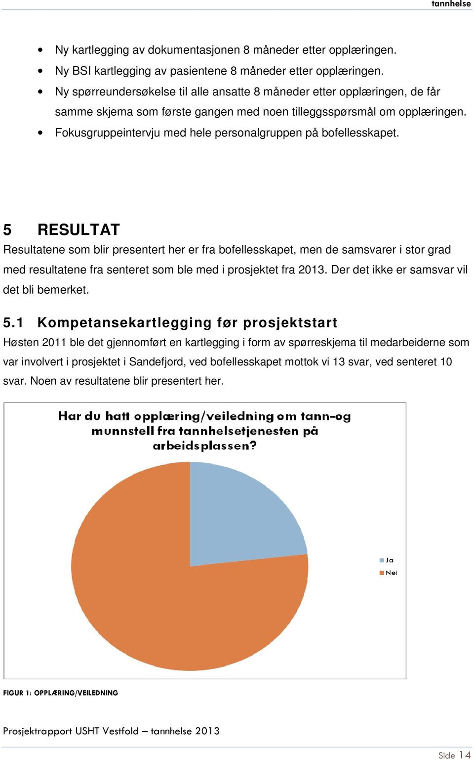 Fokusgruppeintervju med hele personalgruppen på bofellesskapet.