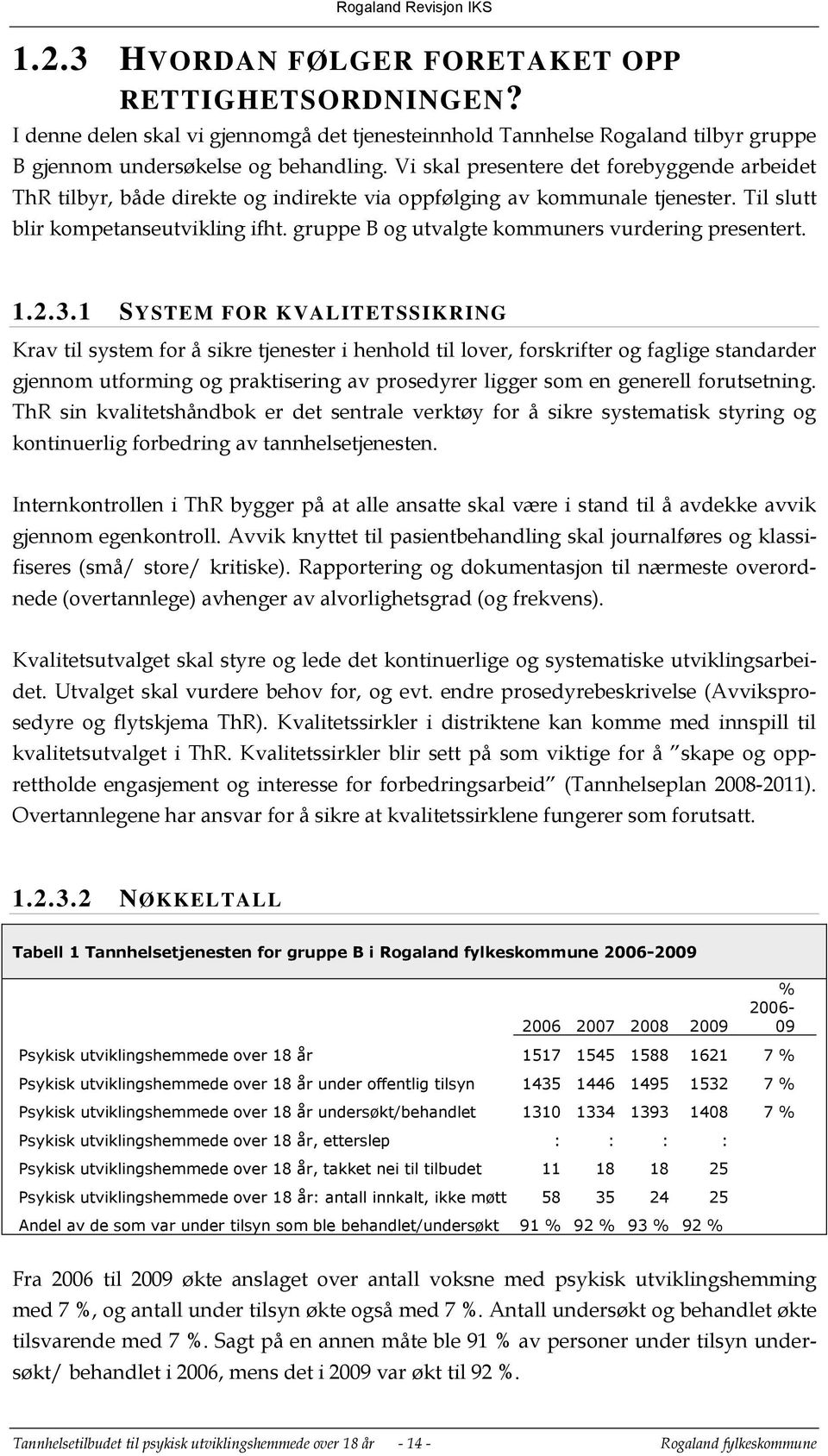 gruppe B og utvalgte kommuners vurdering presentert. 1.2.3.