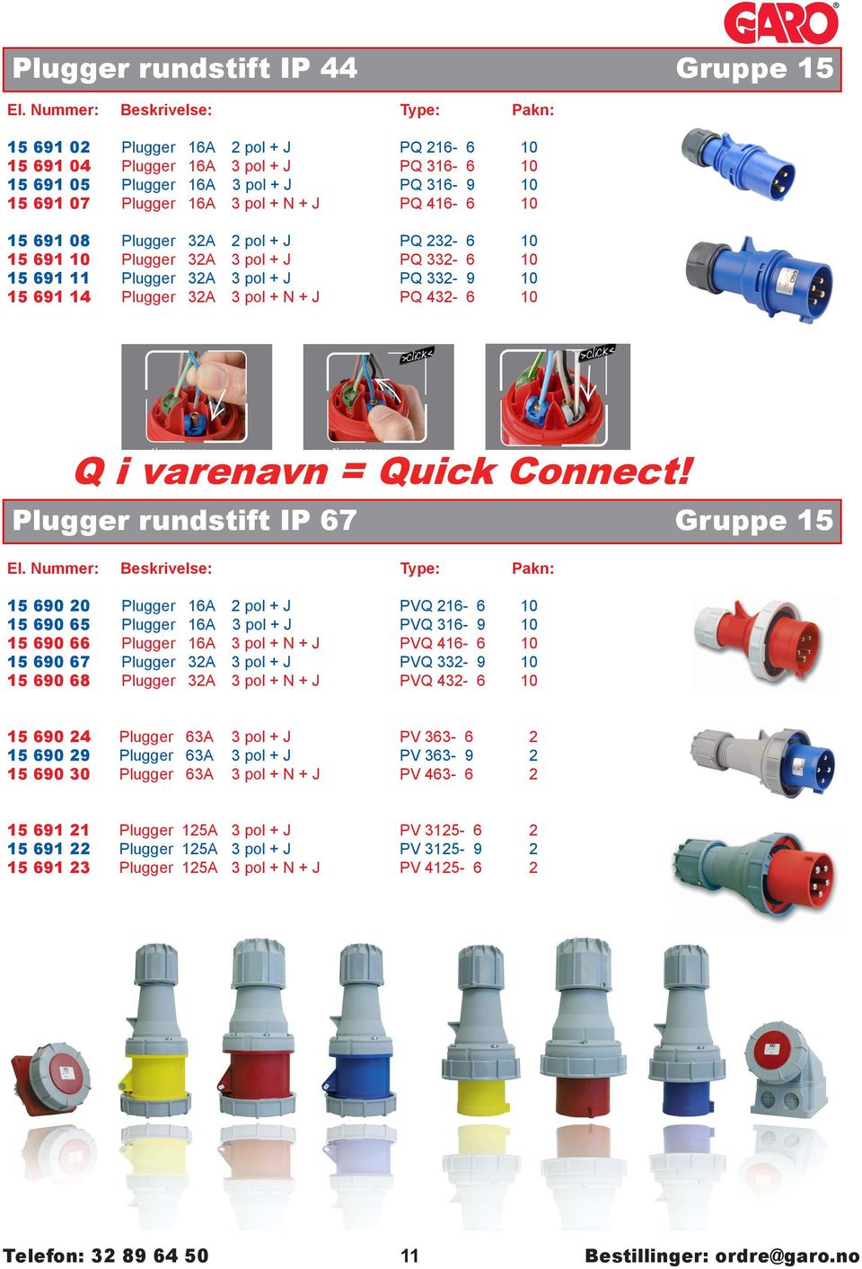 691 14 Plugger 32A 3 pol + N + J PQ 432-6 10 42,00 Q i varenavn = Quick Connect!