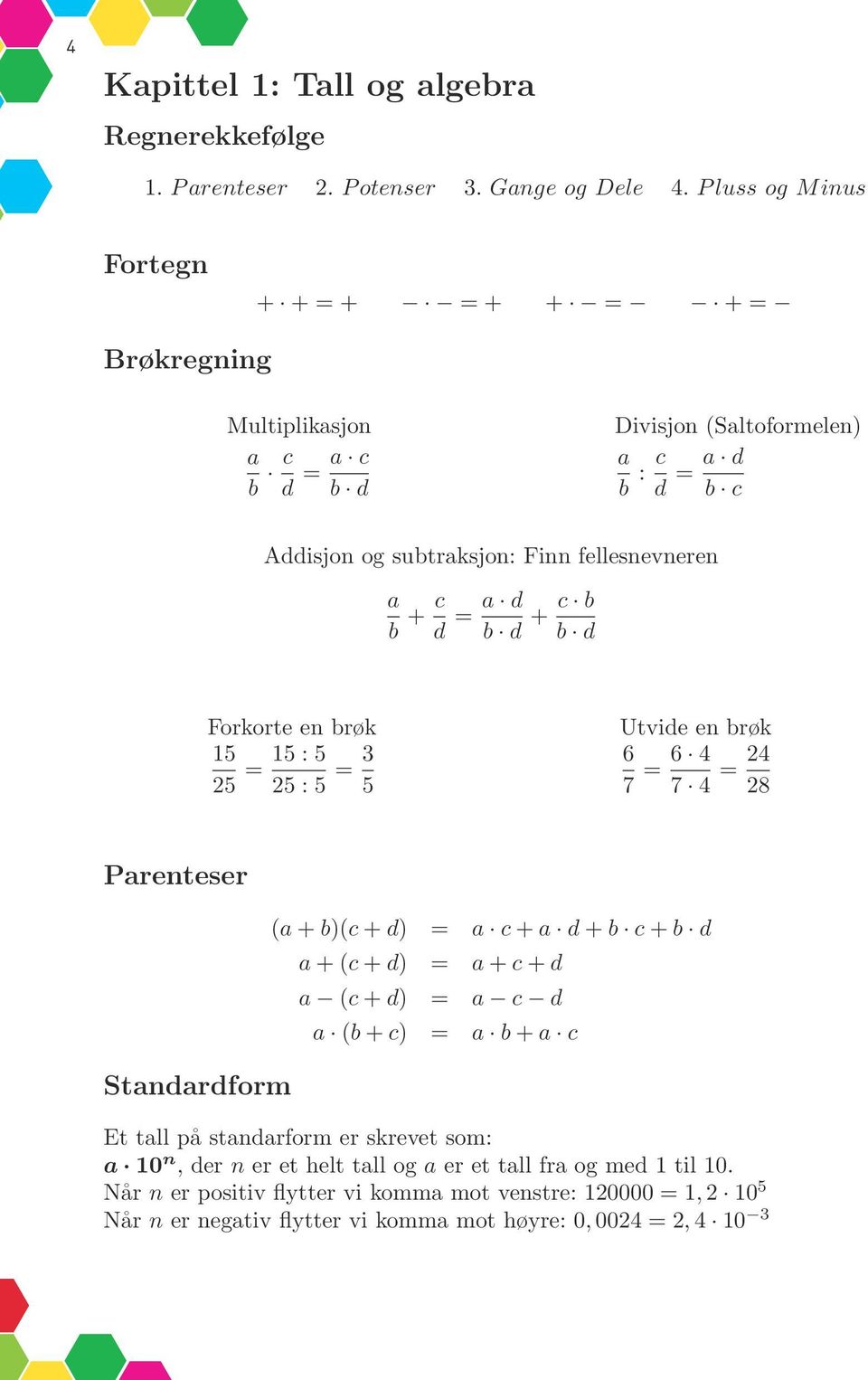 a d b d + c b b d Forkorte en brøk 15 25 = 15 : 5 25 : 5 = 3 5 Utvide en brøk 6 7 = 6 4 7 4 = 24 28 Parenteser Standardform (a + b)(c + d) = a c + a d + b c + b d a +(c + d) = a + c + d