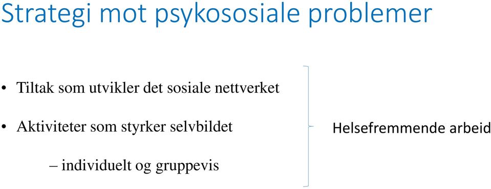 nettverket Aktiviteter som styrker