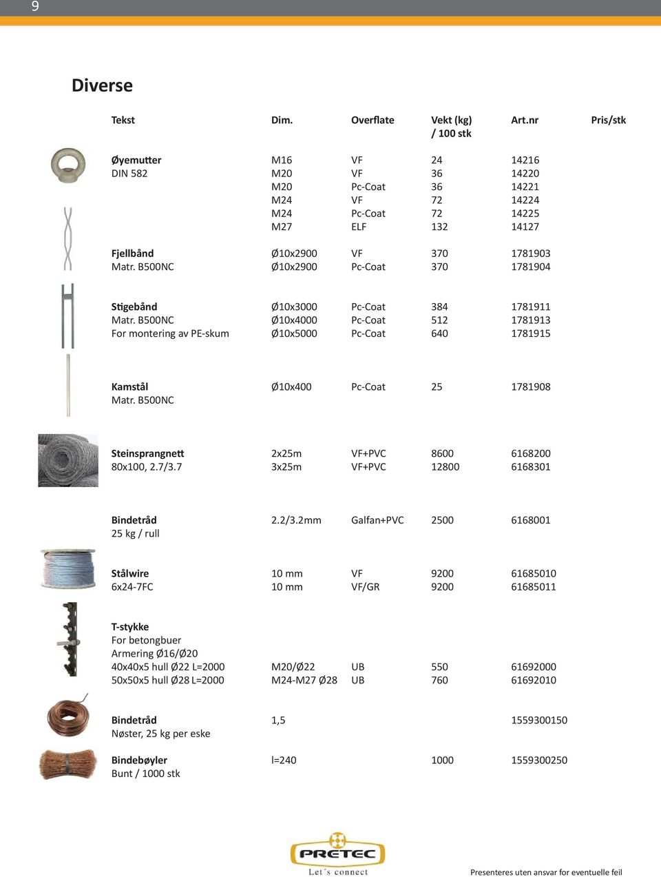 B500NC Ø10x2900 Pc-Coat 370 1781904 S gebånd Ø10x3000 Pc-Coat 384 1781911 Matr.