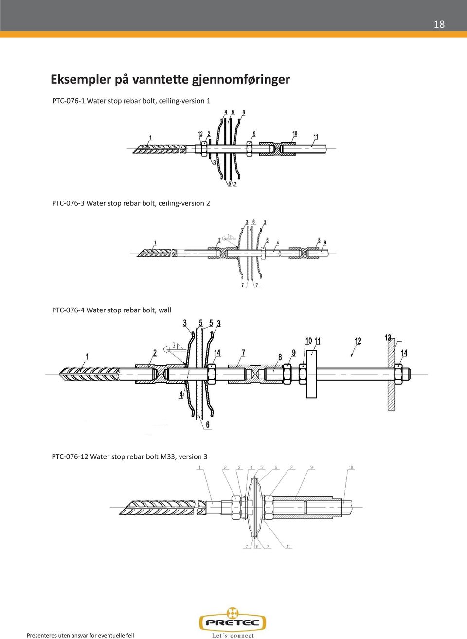 rebar bolt, ceiling-version 2 PTC-076-4 Water stop rebar