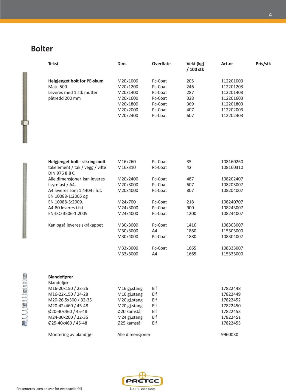 M20x2400 Pc-Coat 607 112202403 Helgjenget bolt - sikringsbolt M16x260 Pc-Coat 35 108160260 takelement / tak / vegg / vi e M16x310 Pc-Coat 42 108160310 DIN 976 8.