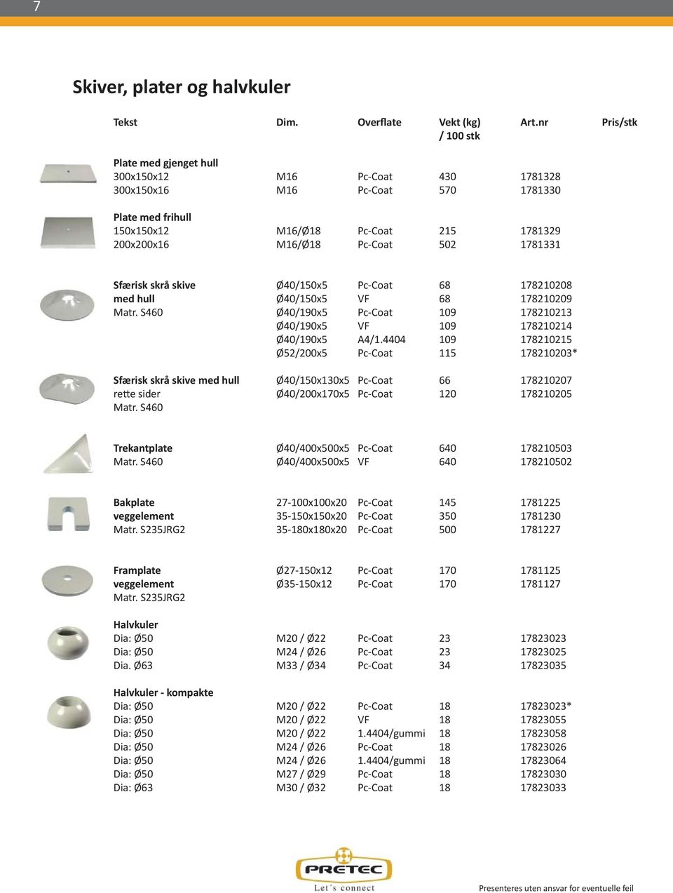 502 1781331 Sfærisk skrå skive Ø40/150x5 Pc-Coat 68 178210208 med hull Ø40/150x5 VF 68 178210209 Matr. S460 Ø40/190x5 Pc-Coat 109 178210213 Ø40/190x5 VF 109 178210214 Ø40/190x5 A4/1.