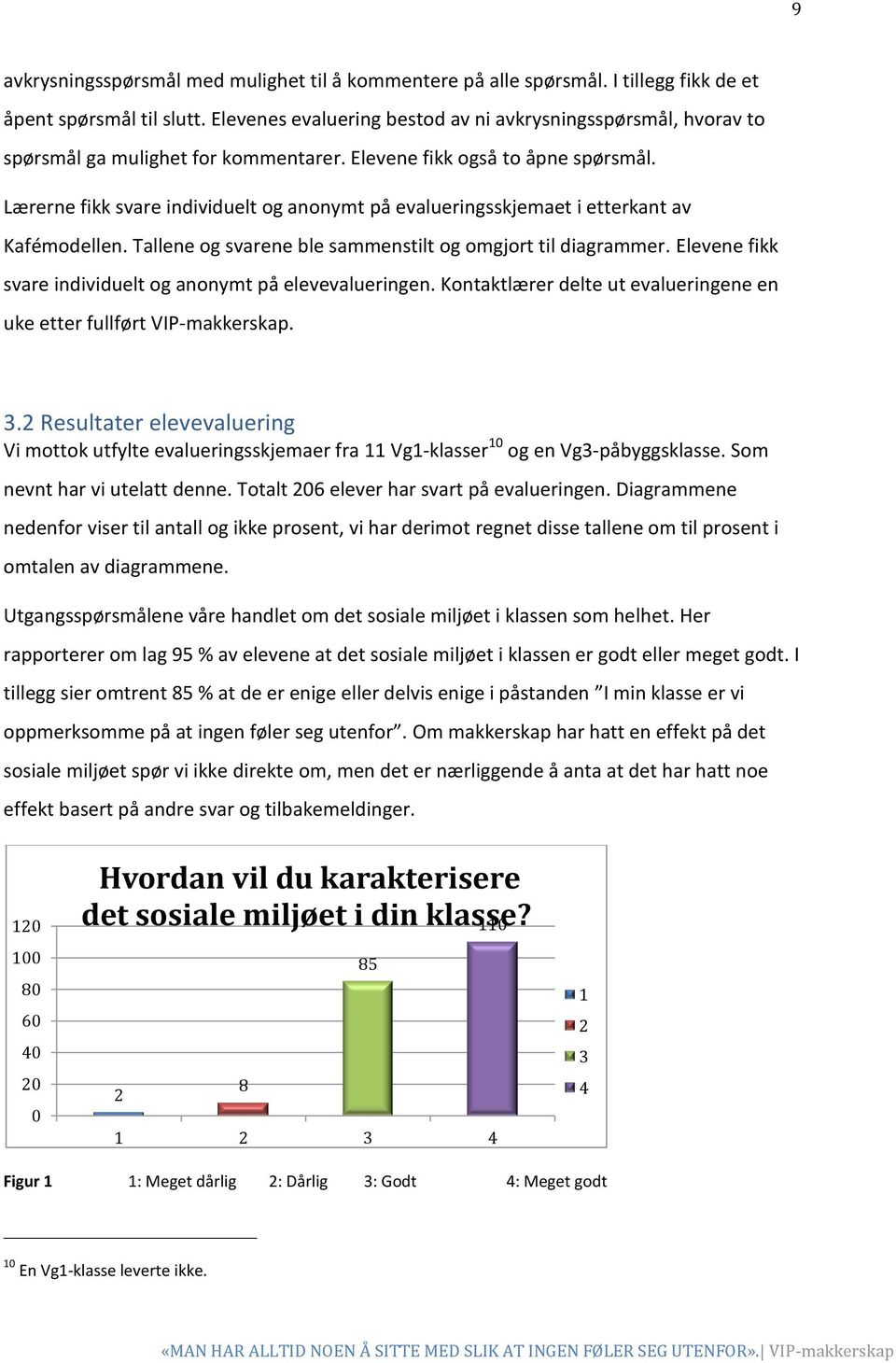 Lærerne fikk svare individuelt og anonymt på evalueringsskjemaet i etterkant av Kafémodellen. Tallene og svarene ble sammenstilt og omgjort til diagrammer.