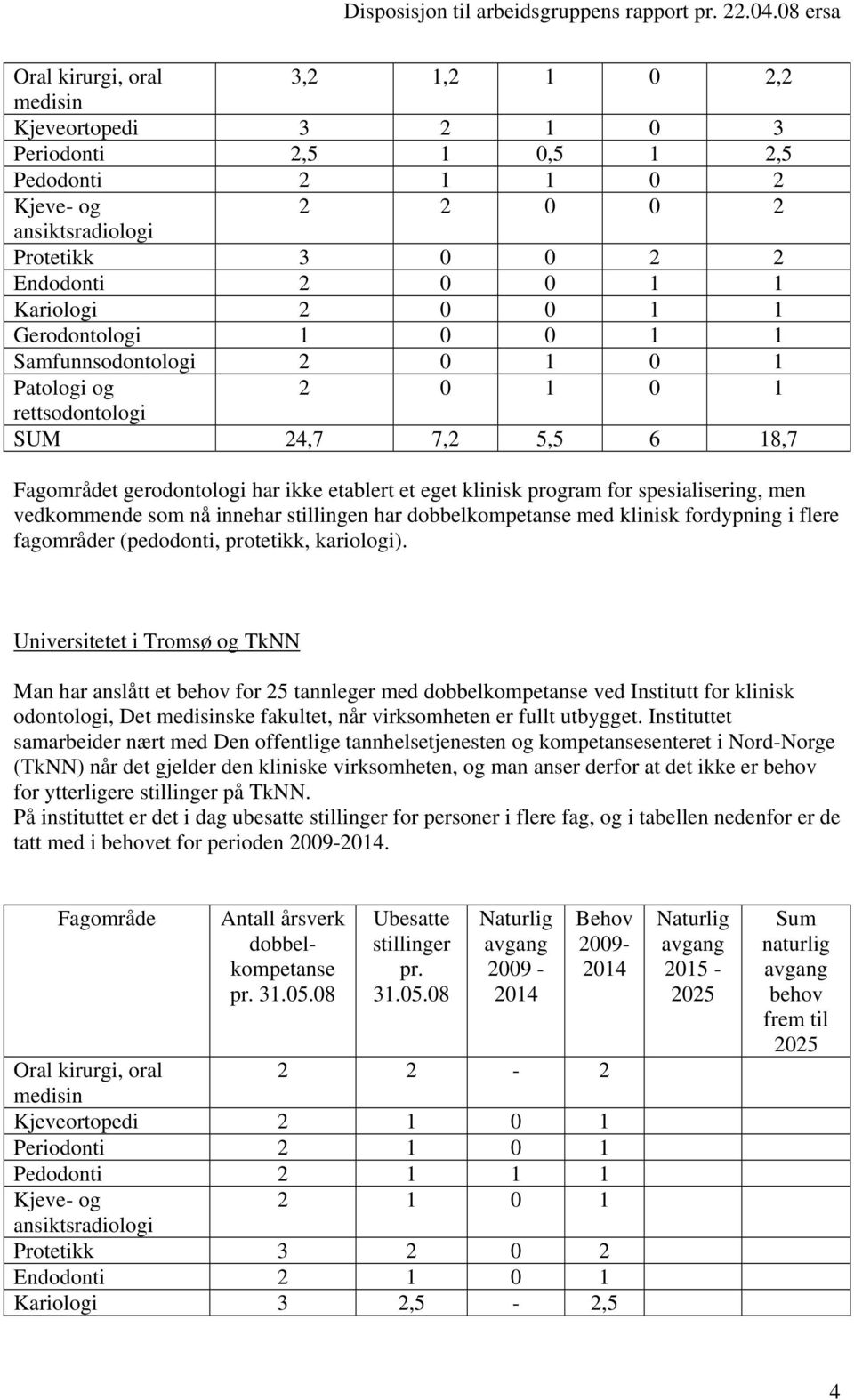 spesialisering, men vedkommende som nå innehar stillingen har dobbelkompetanse med klinisk fordypning i flere fagområder (pedodonti, protetikk, kariologi).