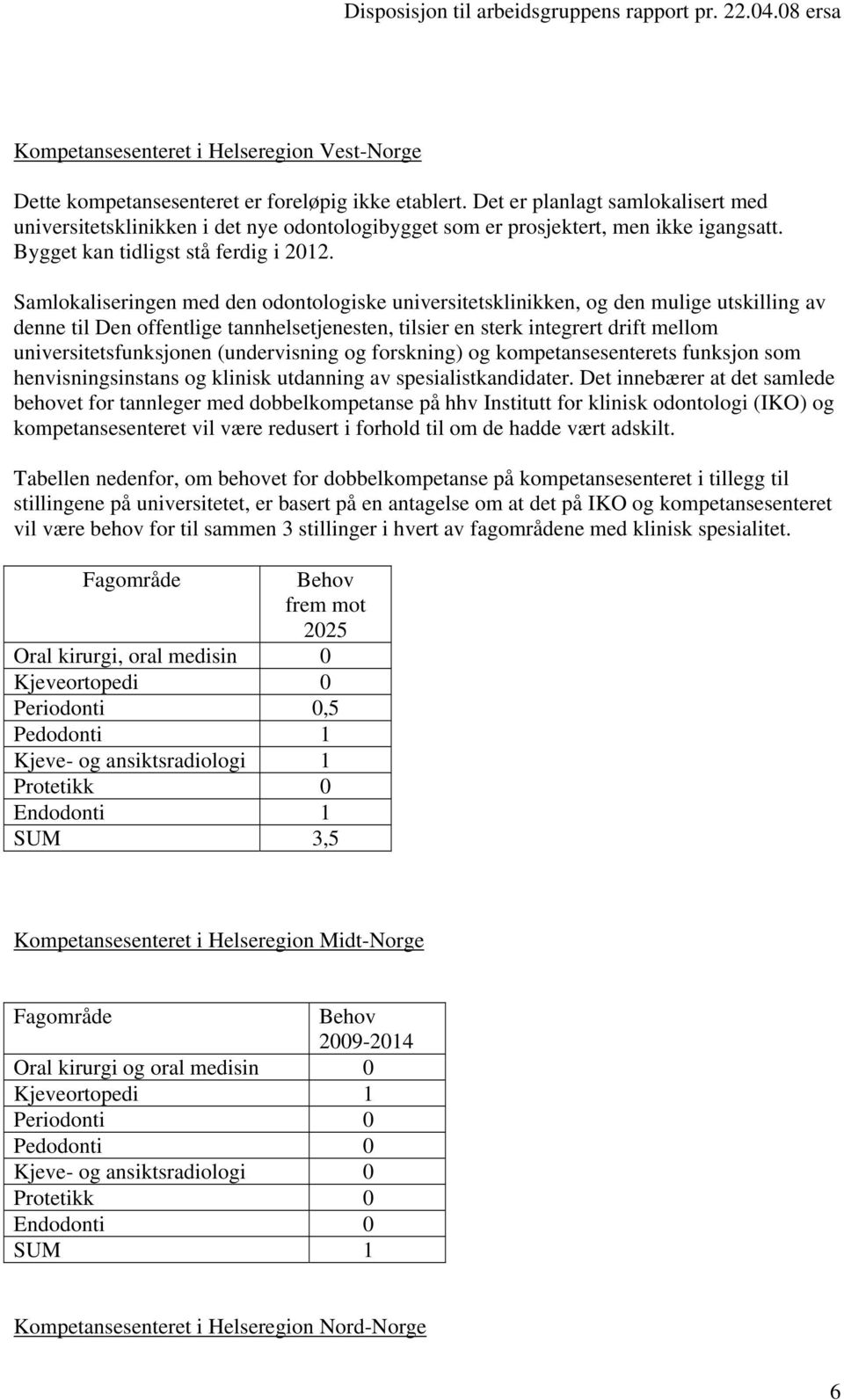 Samlokaliseringen med den odontologiske universitetsklinikken, og den mulige utskilling av denne til Den offentlige tannhelsetjenesten, tilsier en sterk integrert drift mellom universitetsfunksjonen