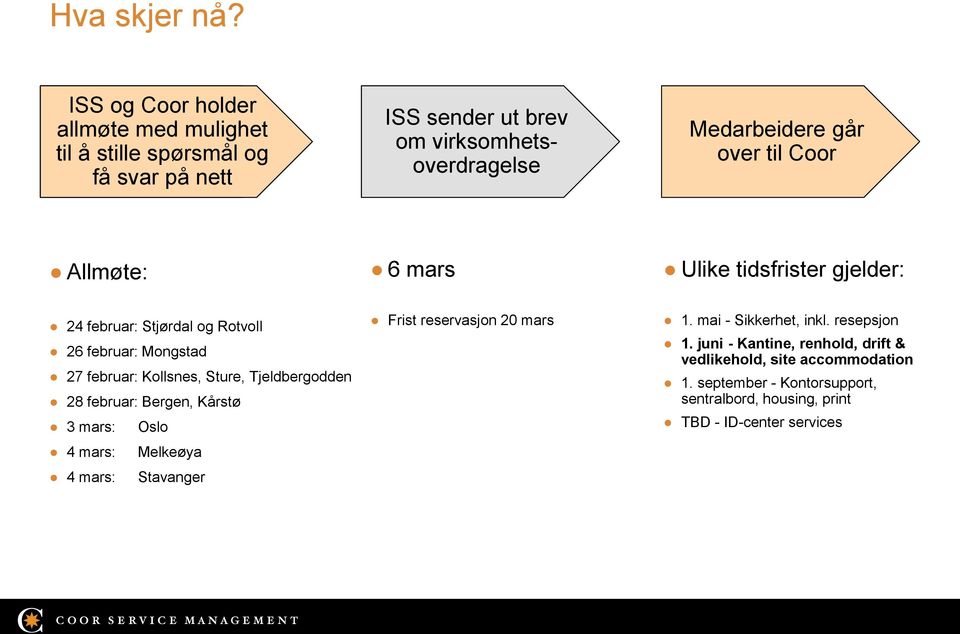 over til Coor Allmøte: 6 mars Ulike tidsfrister gjelder: 24 februar: Stjørdal og Rotvoll 26 februar: Mongstad 27 februar: Kollsnes, Sture,