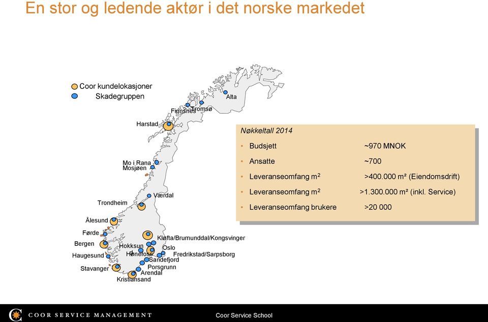 000 m² (Eiendomsdrift) Leveranseomfang m 2 >1.300.000 m² (inkl.
