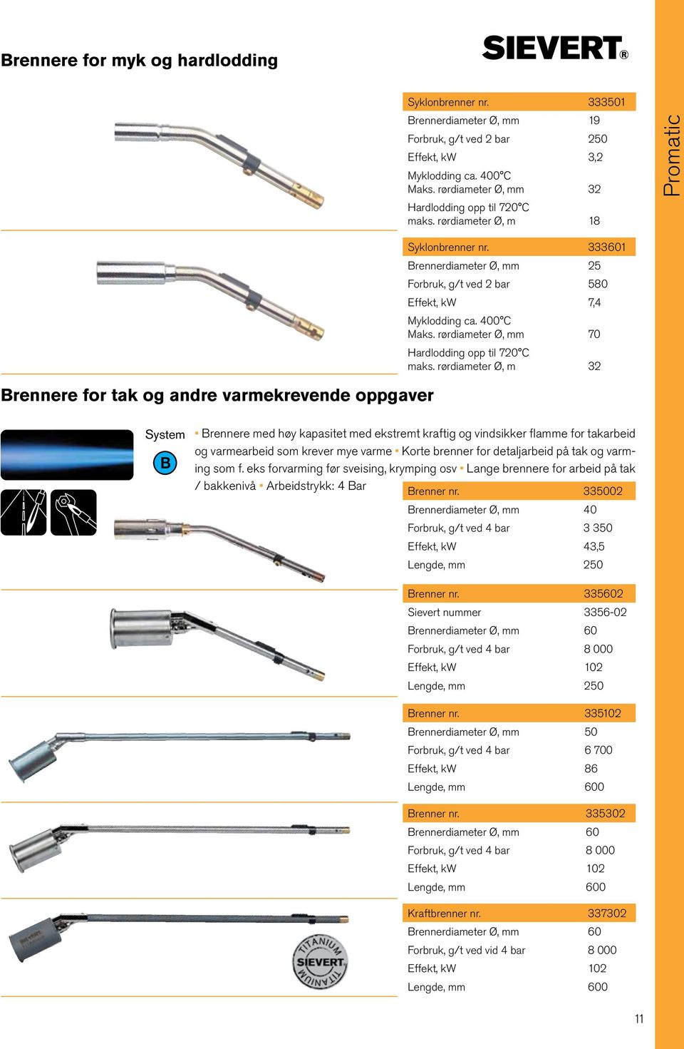 333601 Brennerdiameter Ø, mm 25 Forbruk, g/t ved 2 bar 580 Effekt, kw 7,4 Myklodding ca. 400 C Maks. rørdiameter Ø, mm 70 Hardlodding opp til 720 C maks.