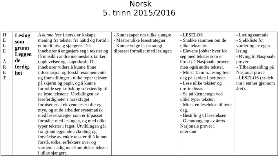 Det innebærer videre å kunne finne informasjon og forstå resonnementer og framstillinger i ulike typer tekster på skjerm og papir, og å kunne forholde seg kritisk og selvstendig til de leste tekstene.