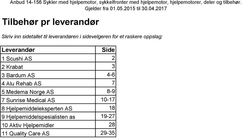 2017 Tilbehør pr leverandør Skriv inn sidetallet til leverandøren i sidevelgeren for et raskere oppslag: Leverandør