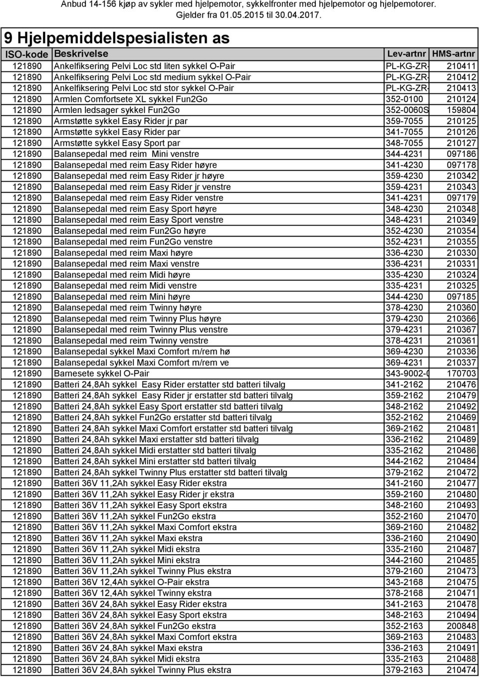 Rider jr par 359-7055 210125 Armstøtte sykkel Easy Rider par 341-7055 210126 Armstøtte sykkel Easy Sport par 348-7055 210127 Balansepedal med reim Mini venstre 344-4231 097186 Balansepedal med reim