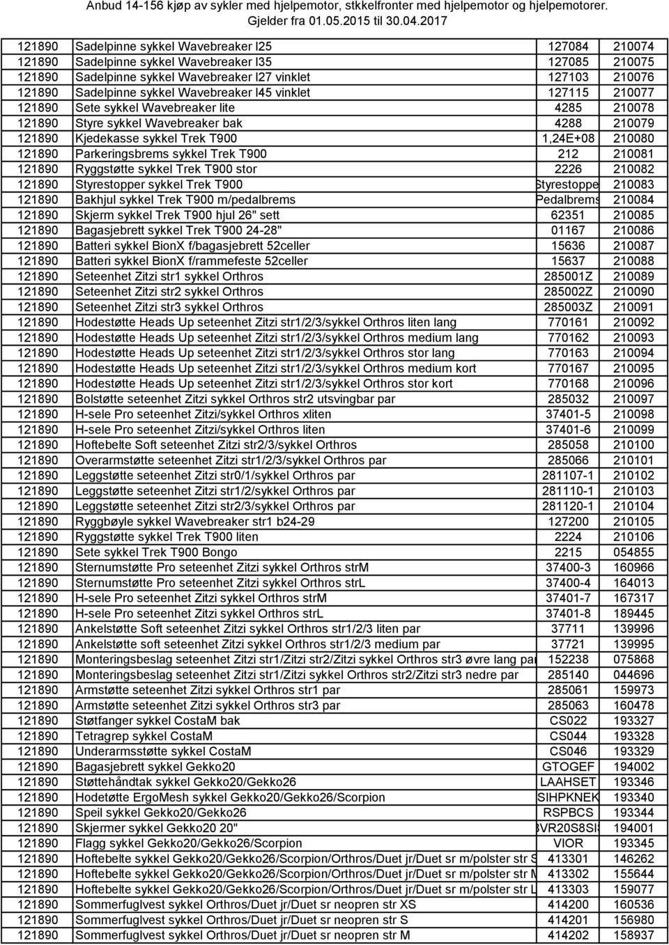 127115 210077 Sete sykkel Wavebreaker lite 4285 210078 Styre sykkel Wavebreaker bak 4288 210079 Kjedekasse sykkel Trek T900 1,24E+08 210080 Parkeringsbrems sykkel Trek T900 212 210081 Ryggstøtte