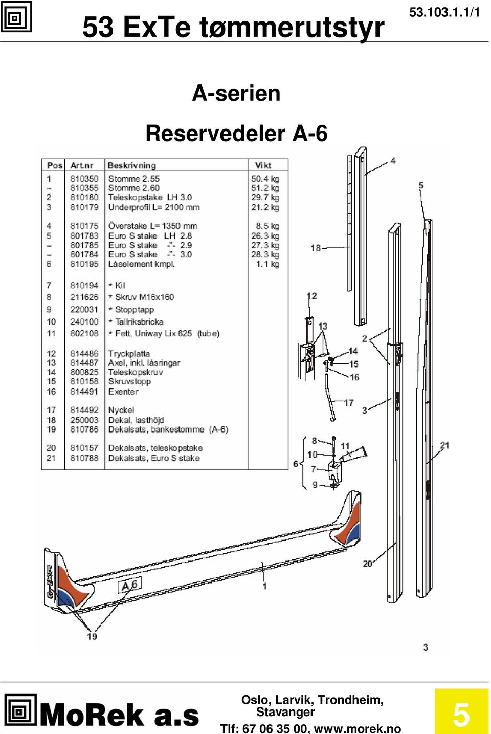 Reservedeler A-6 Tlf: