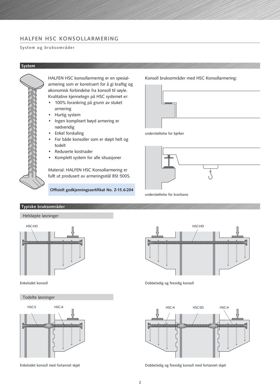 og todelt Reduserte kostnader Komplett system for alle situasjoner Konsoll bruksområder med HSC Konsollarmering: understøttelse for bjelker Material: HAFEN HSC Konsollarmering er fullt ut produsert