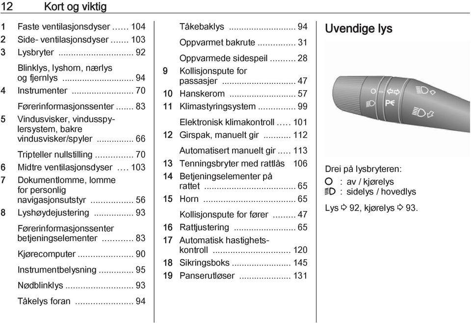 .. 56 8 Lyshøydejustering... 93 Førerinformasjonssenter betjeningselementer... 83 Kjørecomputer... 90 Instrumentbelysning... 95 Nødblinklys... 93 Tåkelys foran... 94 Tåkebaklys... 94 Oppvarmet bakrute.