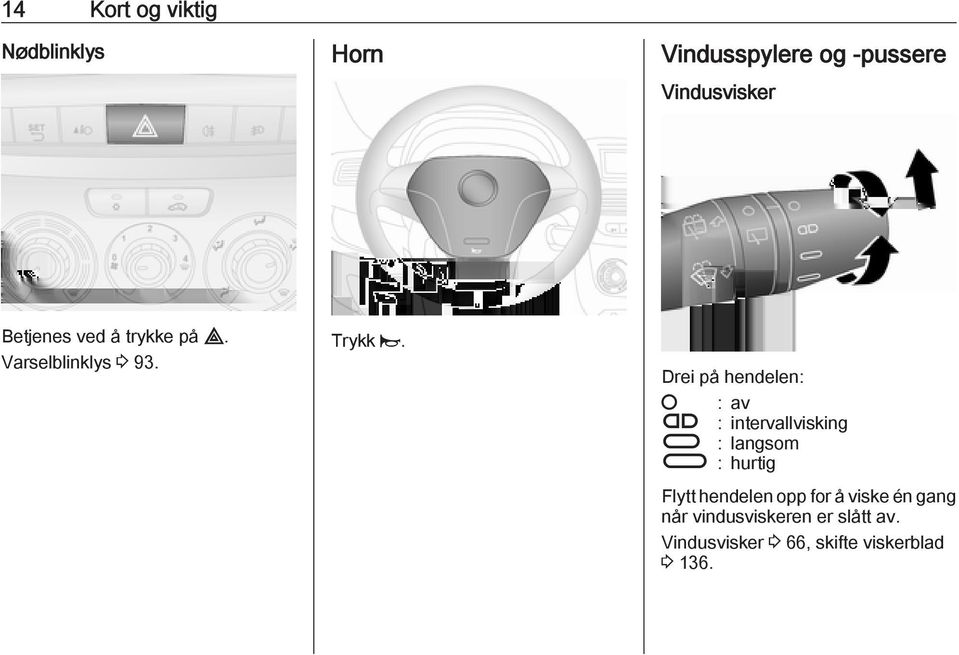 Drei på hendelen: : av Ç : intervallvisking È : langsom É : hurtig Flytt