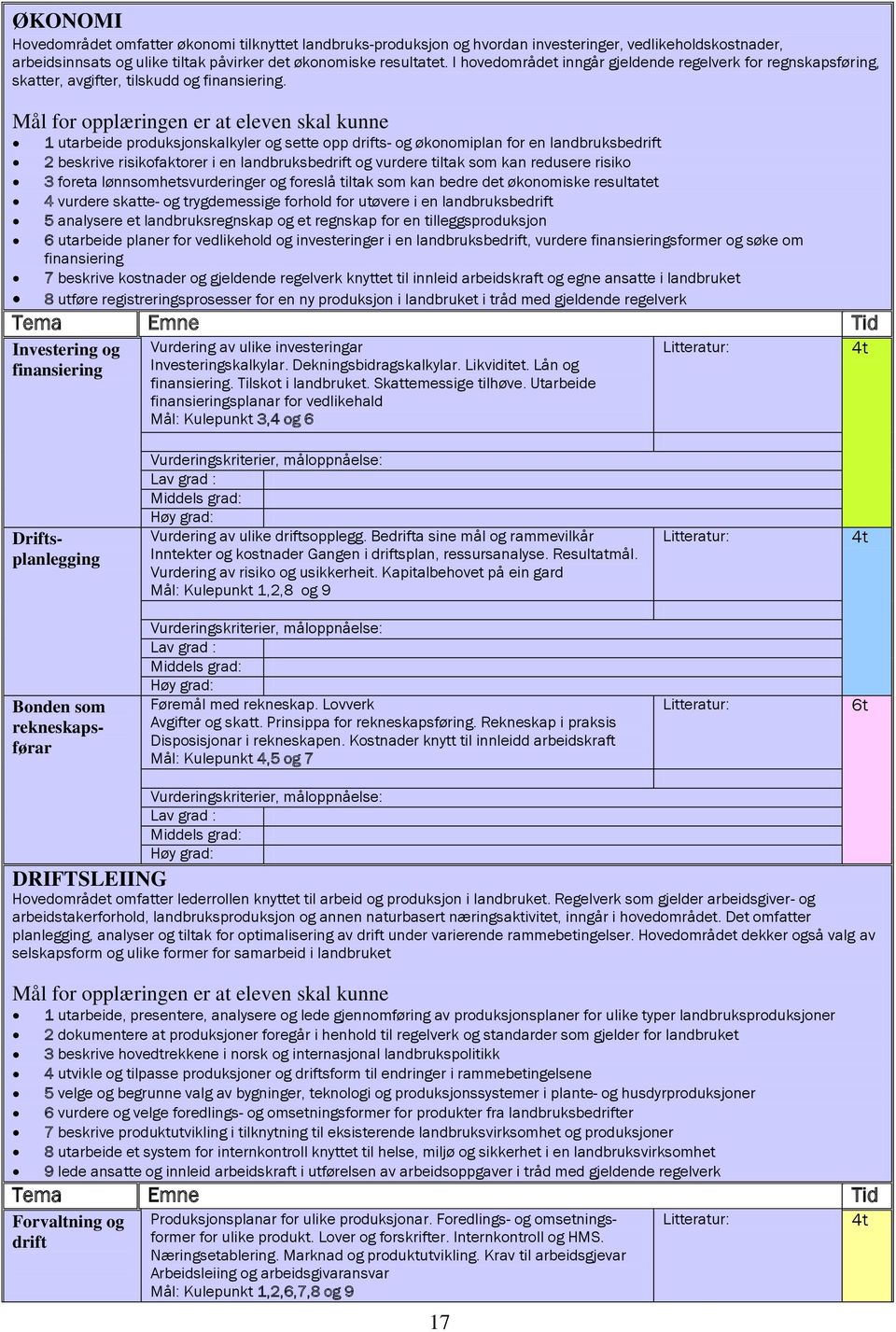 Mål for opplæringen er at eleven skal kunne 1 utarbeide produksjonskalkyler og sette opp drifts- og økonomiplan for en landbruksbedrift 2 beskrive risikofaktorer i en landbruksbedrift og vurdere