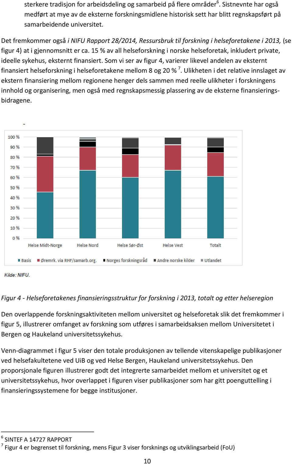 Det fremkommer også i NIFU Rapport 28/2014, Ressursbruk til forskning i helseforetakene i 2013, (se figur 4) at i gjennomsnitt er ca.