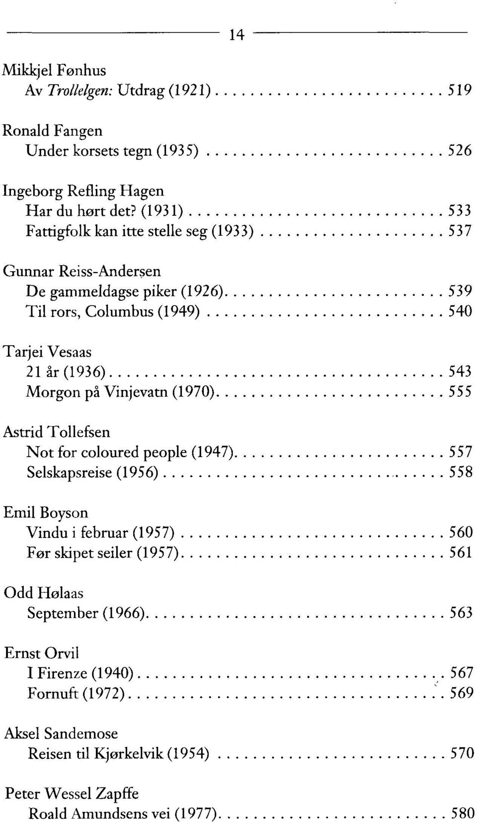 543 Morgon på Vinjevatn (1970) 555 Astrid Tollefsen Not for coloured people (1947) 557 Selskapsreise (1956) 558 Emil Boyson Vindu i februar (1957) 560 Før skipet