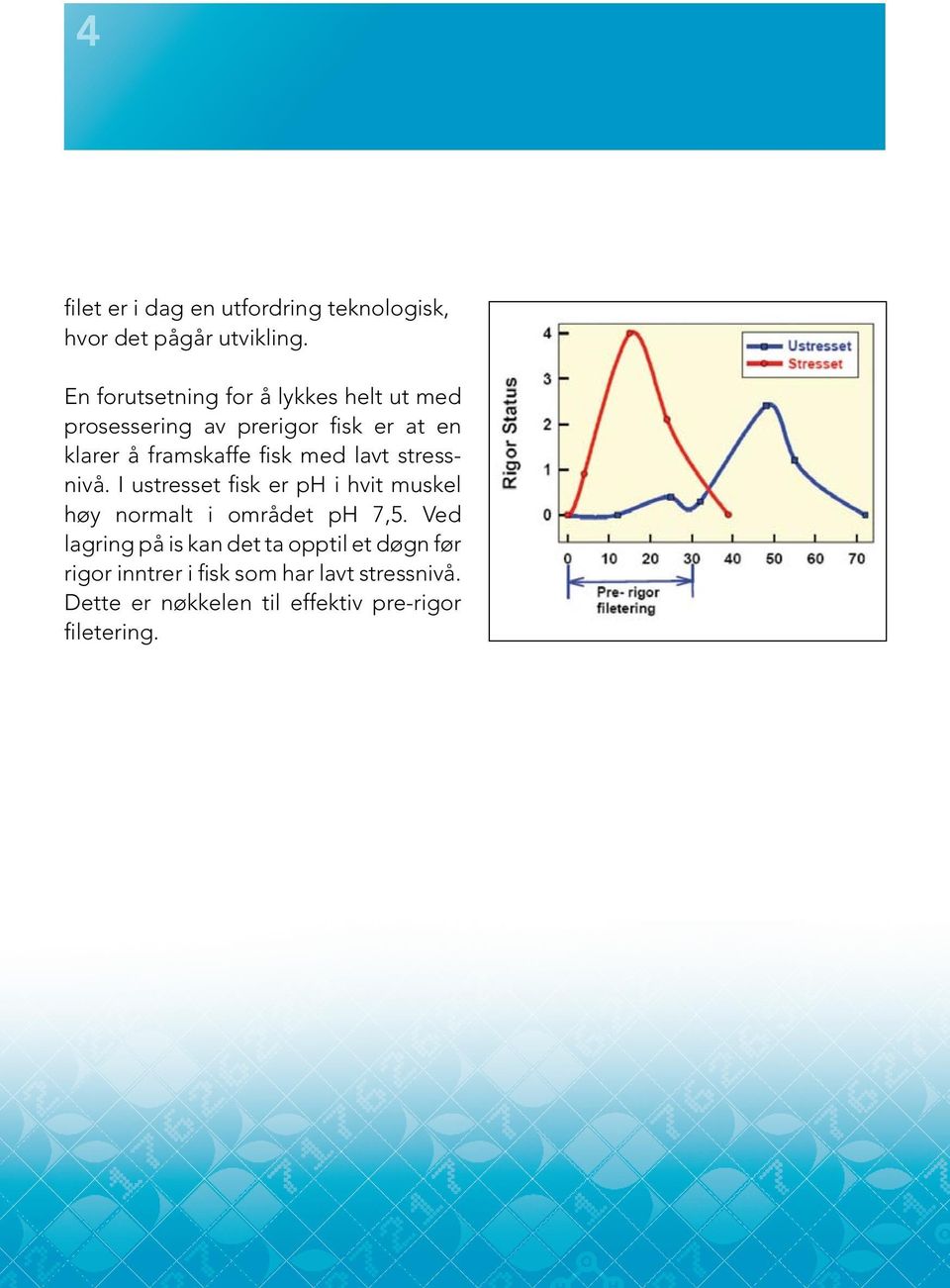 fisk med lavt stressnivå. I ustresset fisk er ph i hvit muskel høy normalt i området ph 7,5.