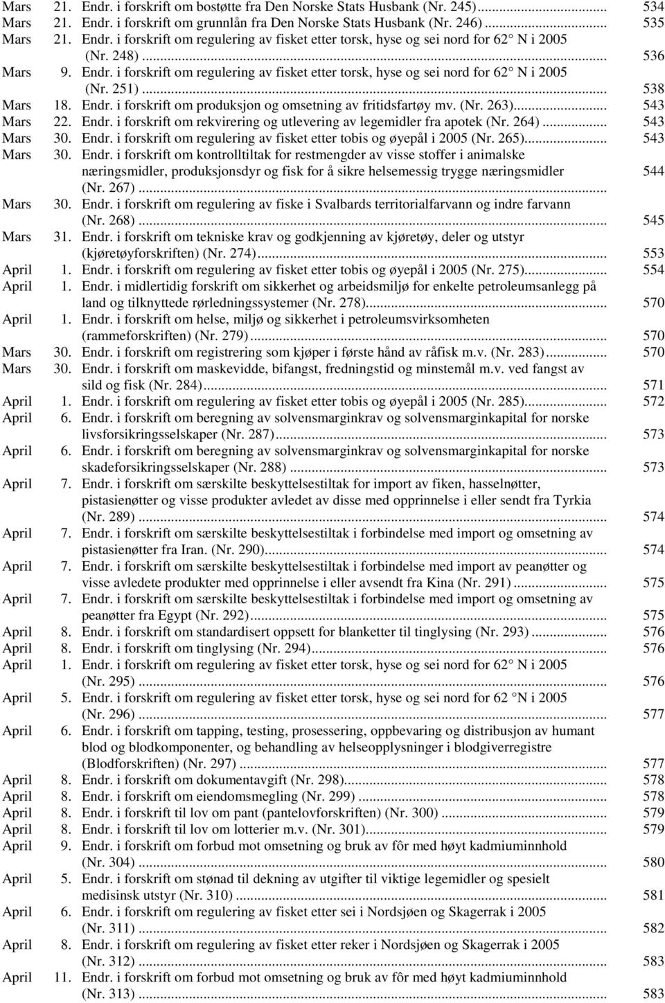 (Nr. 263)... 543 Mars 22. Endr. i forskrift om rekvirering og utlevering av legemidler fra apotek (Nr. 264)... 543 Mars 30. Endr. i forskrift om regulering av fisket etter tobis og øyepål i 2005 (Nr.