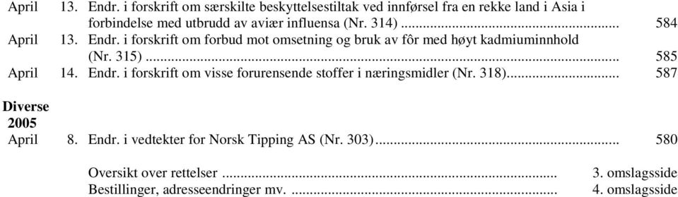 314)... 584  i forskrift om forbud mot omsetning og bruk av fôr med høyt kadmiuminnhold (Nr. 315)... 585 April 14. Endr.