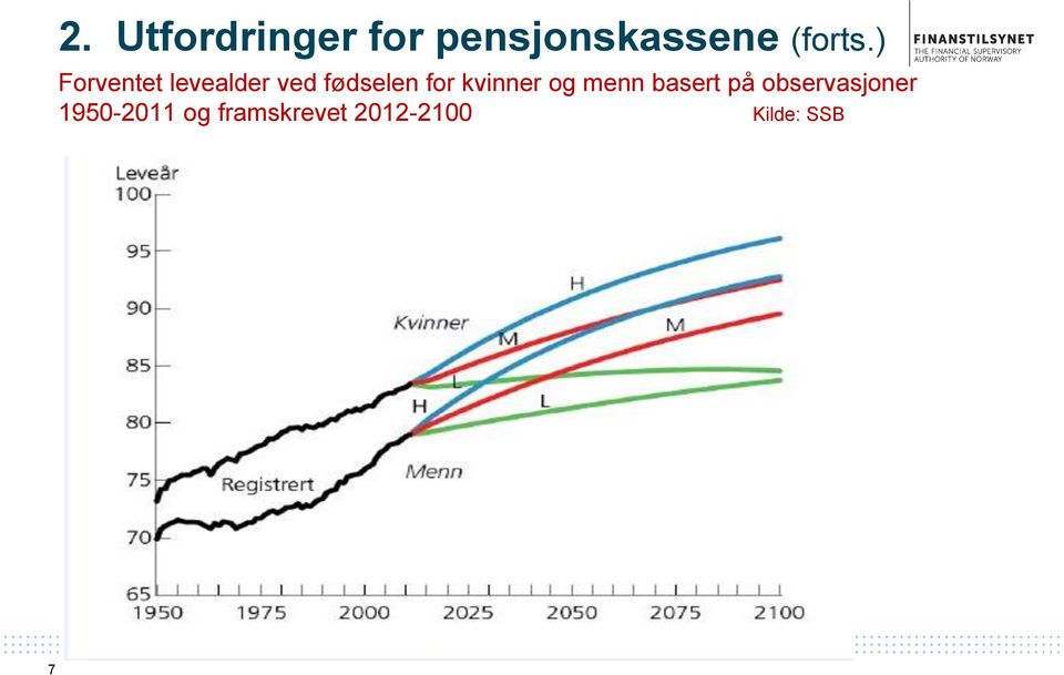 kvinner og menn basert på observasjoner