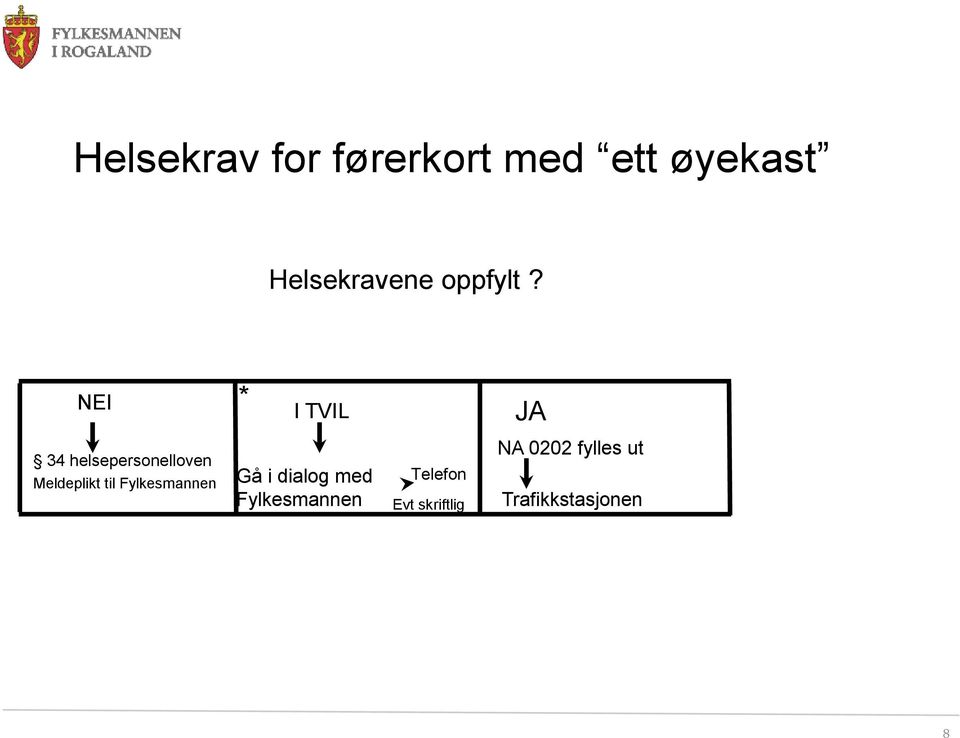 NEI * I TVIL JA 34 helsepersonelloven Meldeplikt til