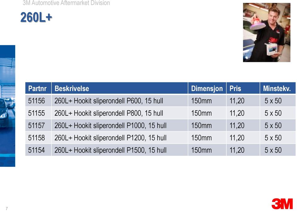 sliperondell P800, 15 hull 150mm 11,20 5 x 50 51157 260L+ Hookit sliperondell P1000, 15 hull