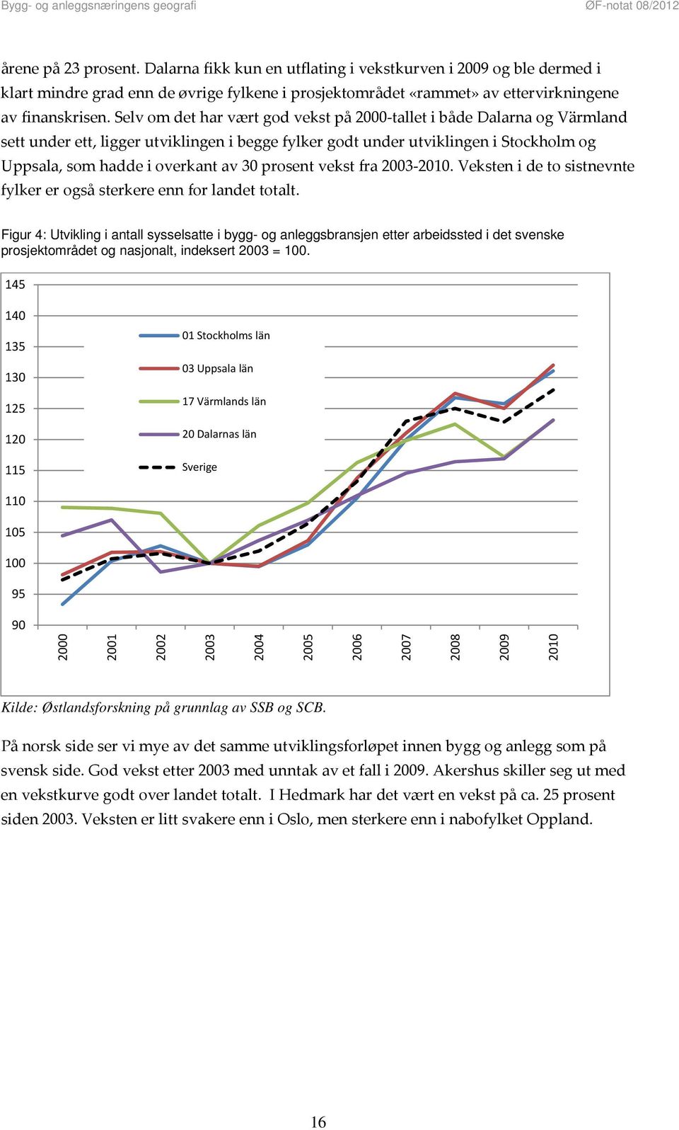 prosent vekst fra 2003 2010. Veksten i de to sistnevnte fylker er også sterkere enn for landet totalt.