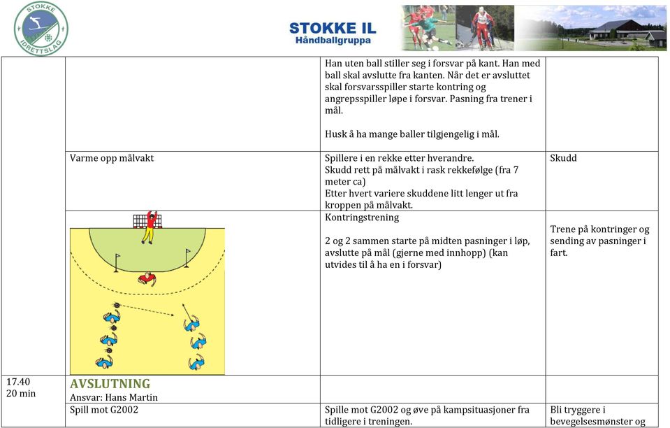 Skudd rett på målvakt i rask rekkefølge (fra 7 meter ca) Etter hvert variere skuddene litt lenger ut fra kroppen på målvakt.