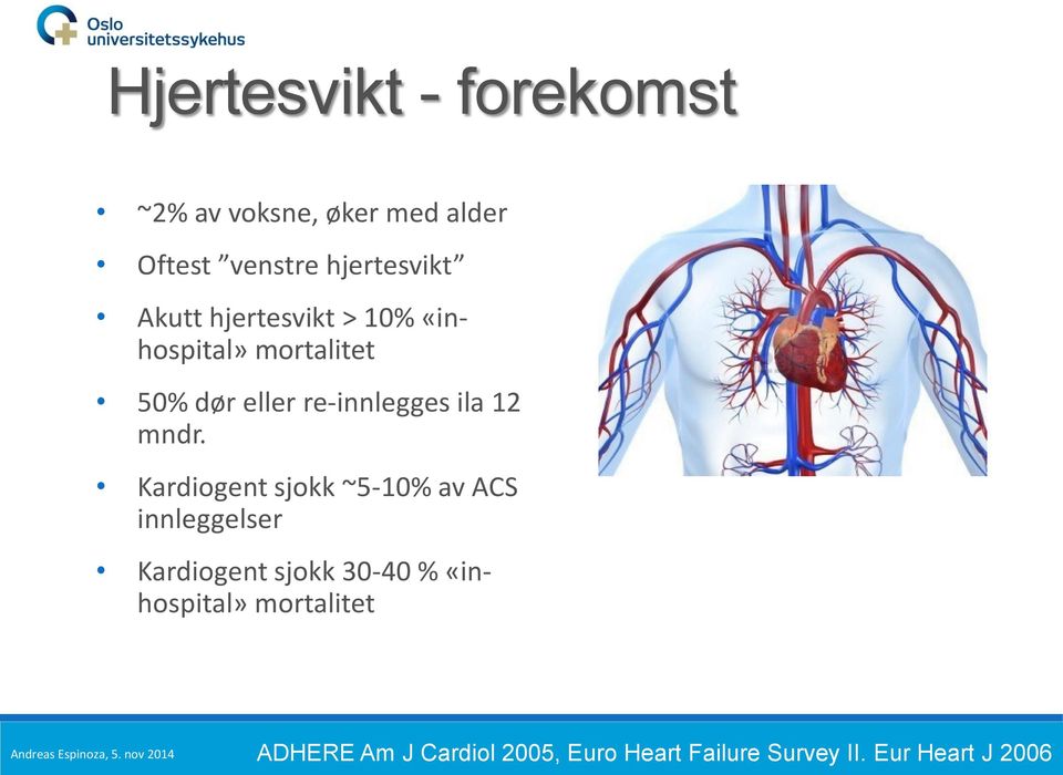 mndr. Kardiogent sjokk ~5-10% av ACS innleggelser Kardiogent sjokk 30-40 %