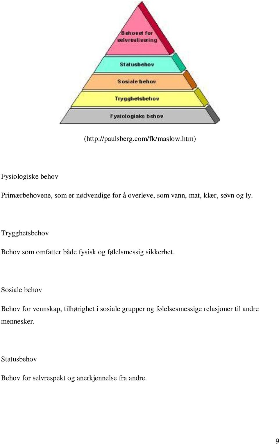 søvn og ly. Trygghetsbehov Behov som omfatter både fysisk og følelsmessig sikkerhet.