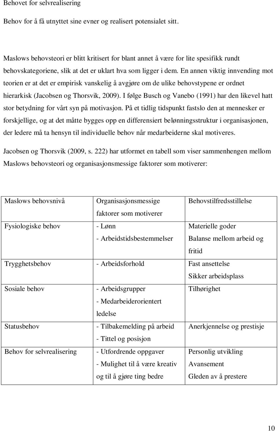 En annen viktig innvending mot teorien er at det er empirisk vanskelig å avgjøre om de ulike behovstypene er ordnet hierarkisk (Jacobsen og Thorsvik, 2009).