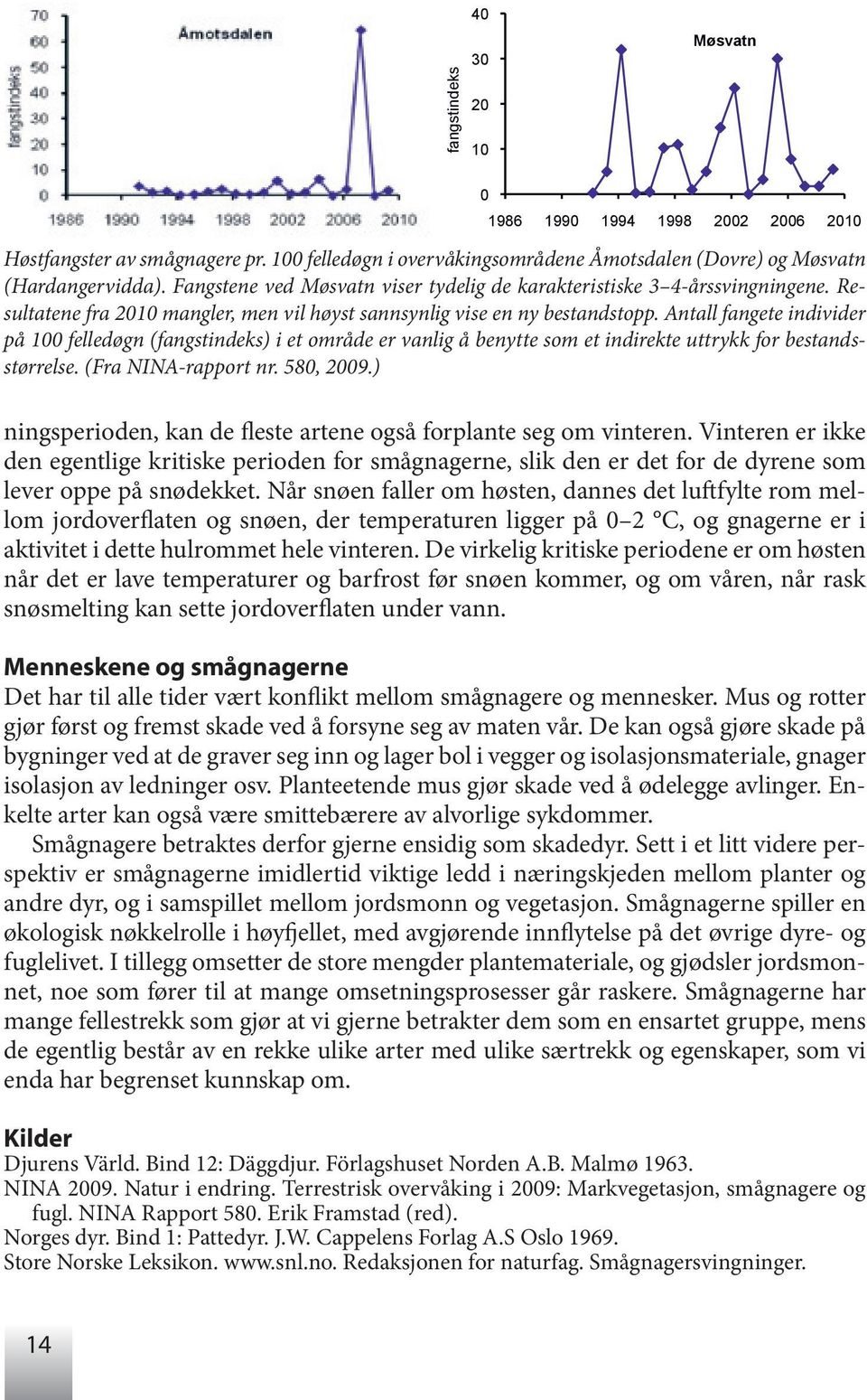 Antall fangete individer på 100 felledøgn (fangstindeks) i et område er vanlig å benytte som et indirekte uttrykk for bestandsstørrelse. (Fra NINA-rapport nr. 580, 2009.