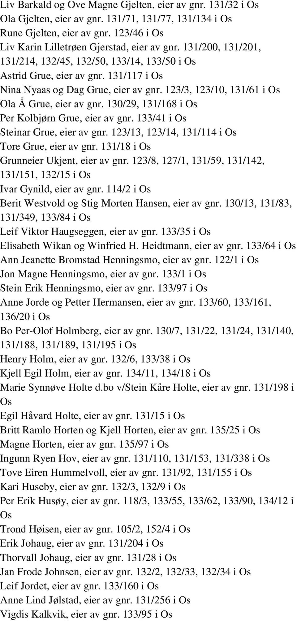 130/29, 131/168 i Per Kolbjørn Grue, eier av gnr. 133/41 i Steinar Grue, eier av gnr. 123/13, 123/14, 131/114 i Tore Grue, eier av gnr. 131/18 i Grunneier Ukjent, eier av gnr.