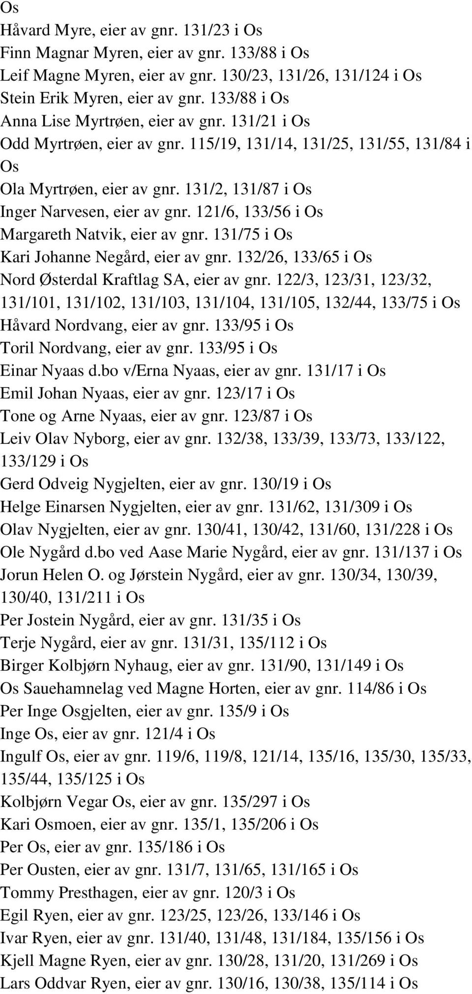 121/6, 133/56 i Margareth Natvik, eier av gnr. 131/75 i Kari Johanne Negård, eier av gnr. 132/26, 133/65 i Nord Østerdal Kraftlag SA, eier av gnr.