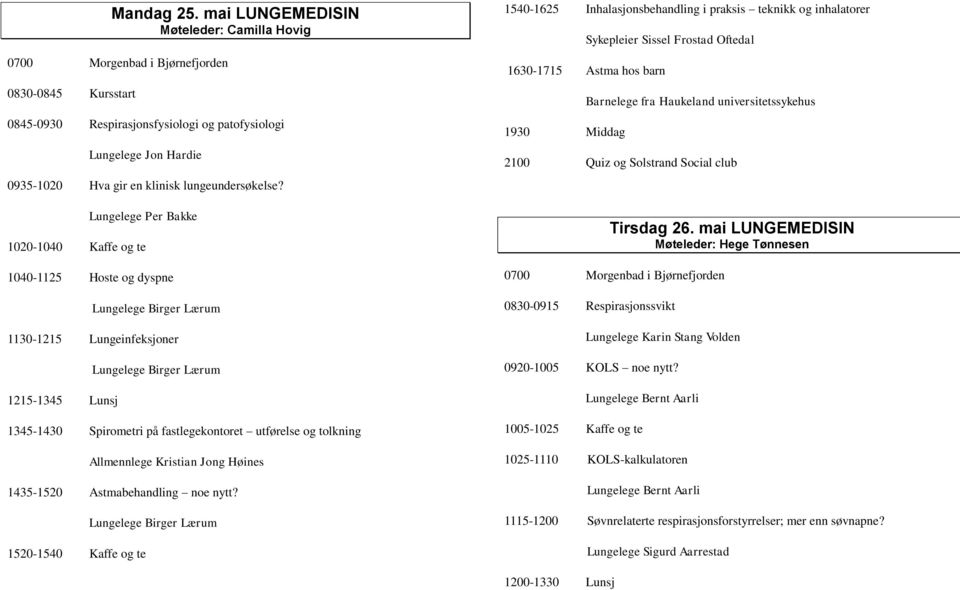 utførelse og tolkning Allmennlege Kristian Jong Høines 1435-1520 Astmabehandling noe nytt?