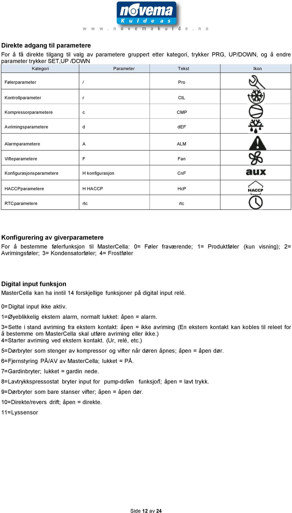 HACCPparametere H HACCP HcP RTCparametere rtc rtc Konfigurering av giverparametere For å bestemme følerfunksjon til MasterCella: 0= Føler fraværende; 1= Produktføler (kun visning); 2= Avrimingsføler;