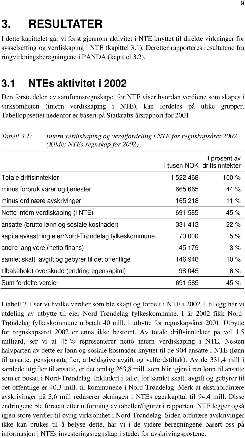 1 NTEs aktivitet i 2002 Den første delen av samfunnsregnskapet for NTE viser hvordan verdiene som skapes i virksomheten (intern verdiskaping i NTE), kan fordeles på ulike grupper.