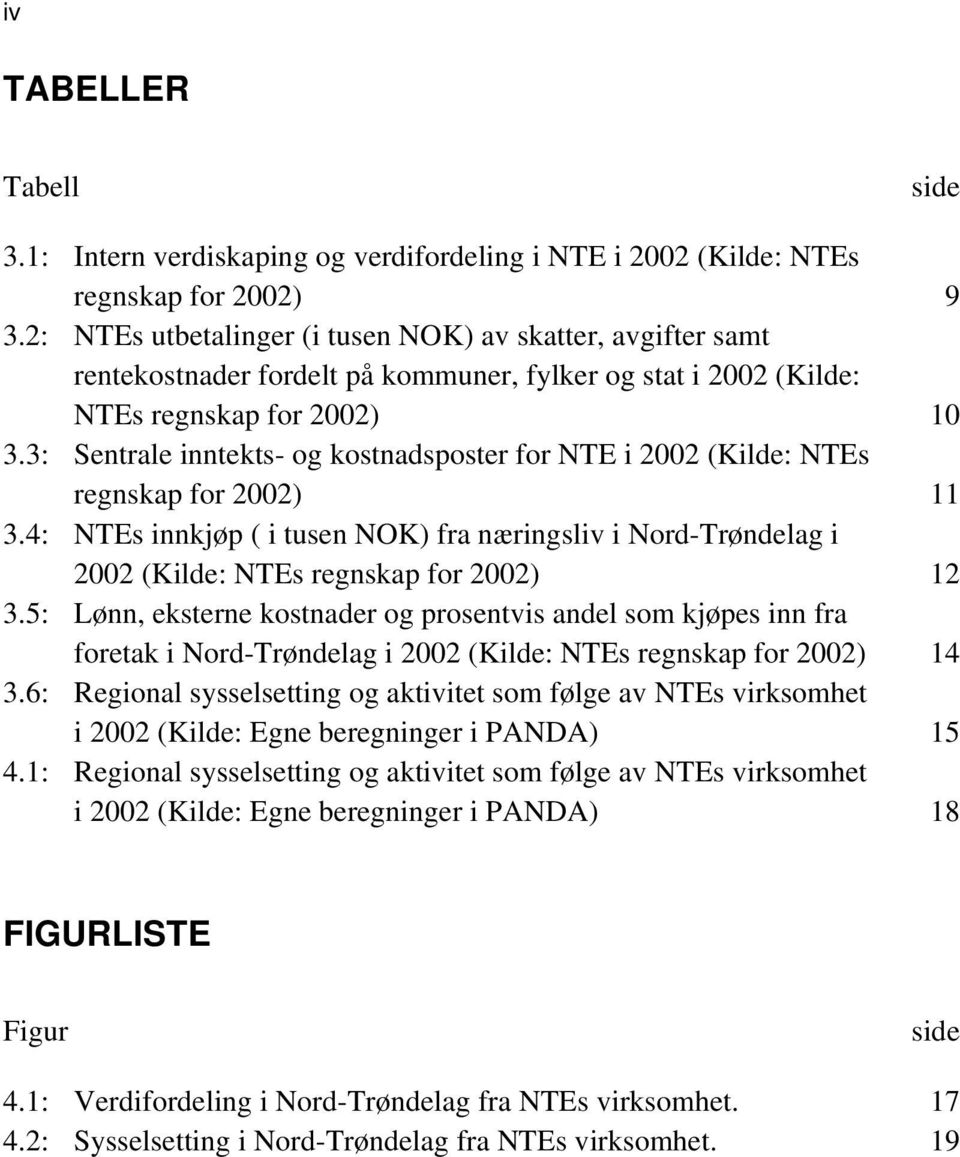 3: Sentrale inntekts- og kostnadsposter for NTE i 2002 (Kilde: NTEs regnskap for 2002) 11 3.4: NTEs innkjøp ( i tusen NOK) fra næringsliv i Nord-Trøndelag i 2002 (Kilde: NTEs regnskap for 2002) 12 3.